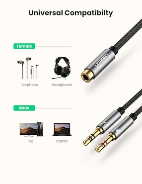 Cable Auxiliar 3.5 mm Ugreen de 20 cm