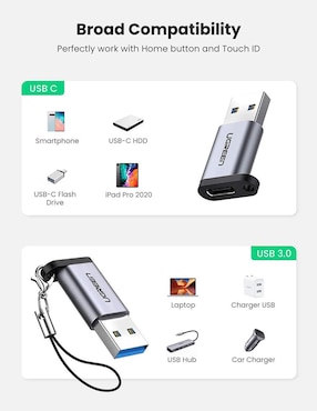 Cable Ugreen