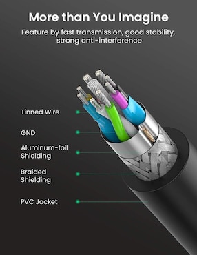 Cable USB A Ugreen de 1 m