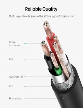 Cable USB A Ugreen a USB B de 1.5 m