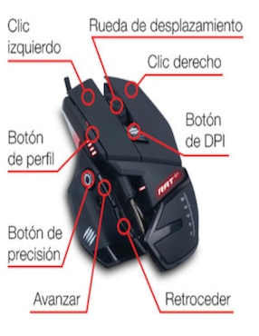 Mouse Gaming MadCatz R.A.T. 4+