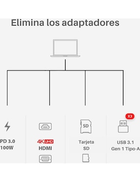 Adaptador 8 en 1 Adam Elements Hub A08 USB-C