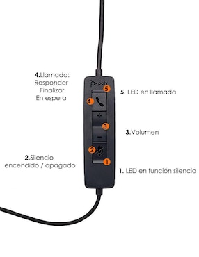 Audífonos de Diadema Poly EncorePro 310 Alámbricos con Cancelación de Ruido