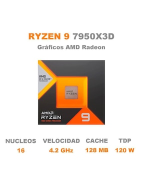 Procesador AMD 100-100000908WOF con 16 Núcleos