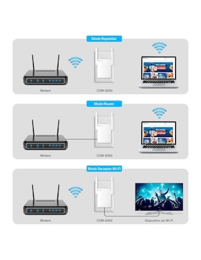 Router Alámbrico Steren COM-8300