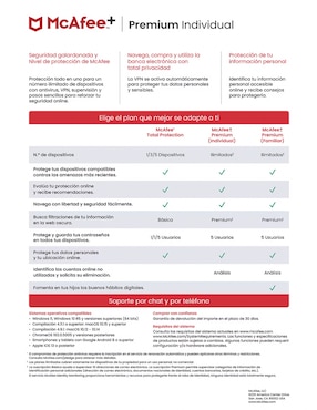 Premium Antivirus Mcafee para 1 usuario