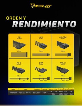 Fuente de poder Ocelotgaming OPS1000
