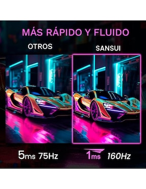 Monitor gamer Sansui ES-G24F4M Freesync Full HD 24 pulgadas