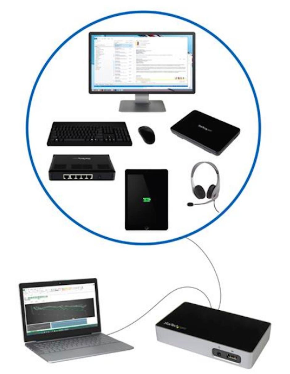 Replicador de Puertos HDMI a USB 3.0 para Laptops Startech.com 2