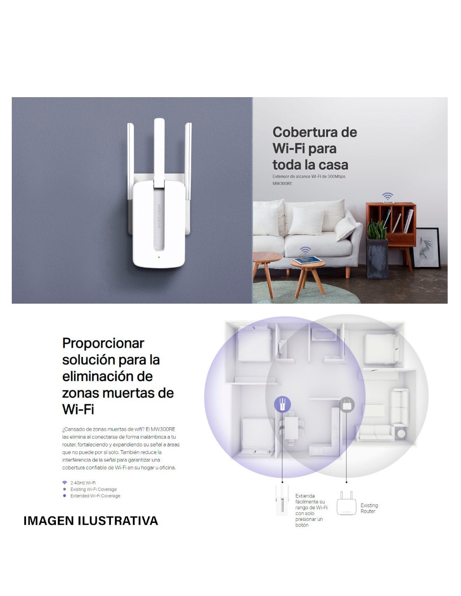 Extensor de Rango MW300RE N300 2.4GHz 802.11n 300Mbps 4