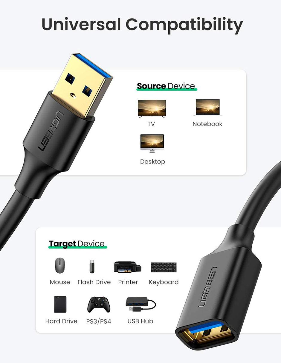 Cable USB A de 1 m 3