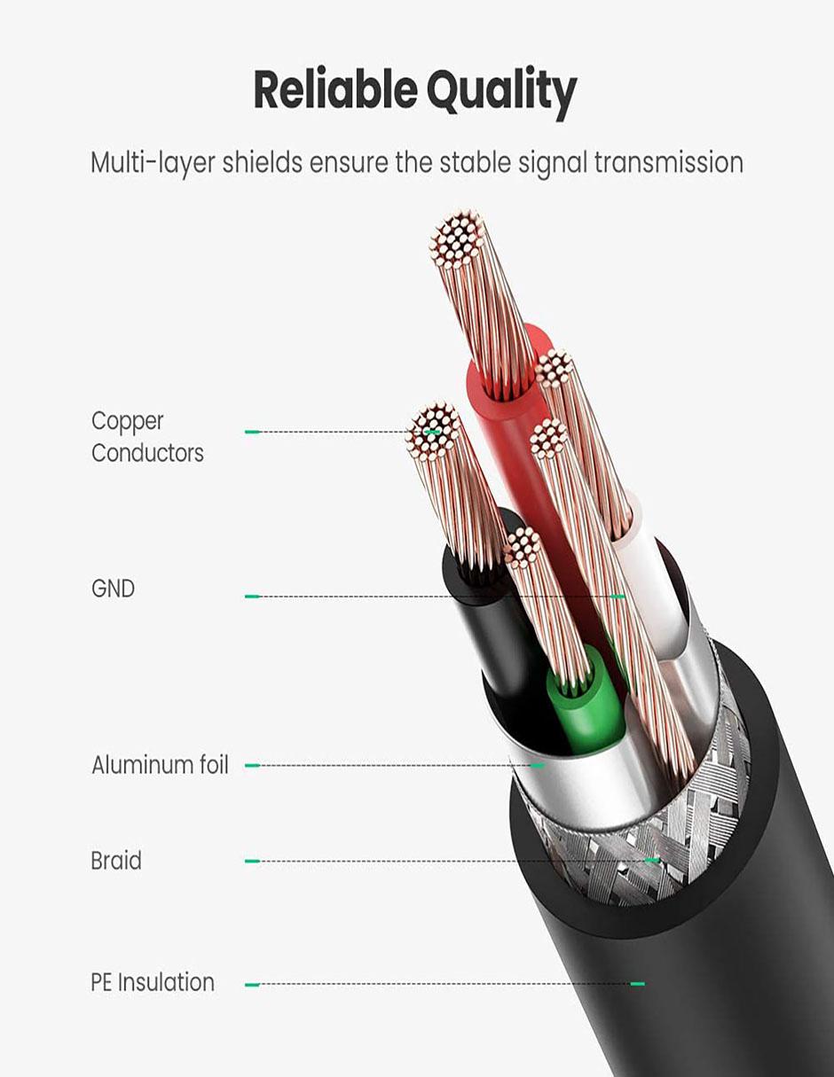 Cable USB A a USB B de 1.5 m 5