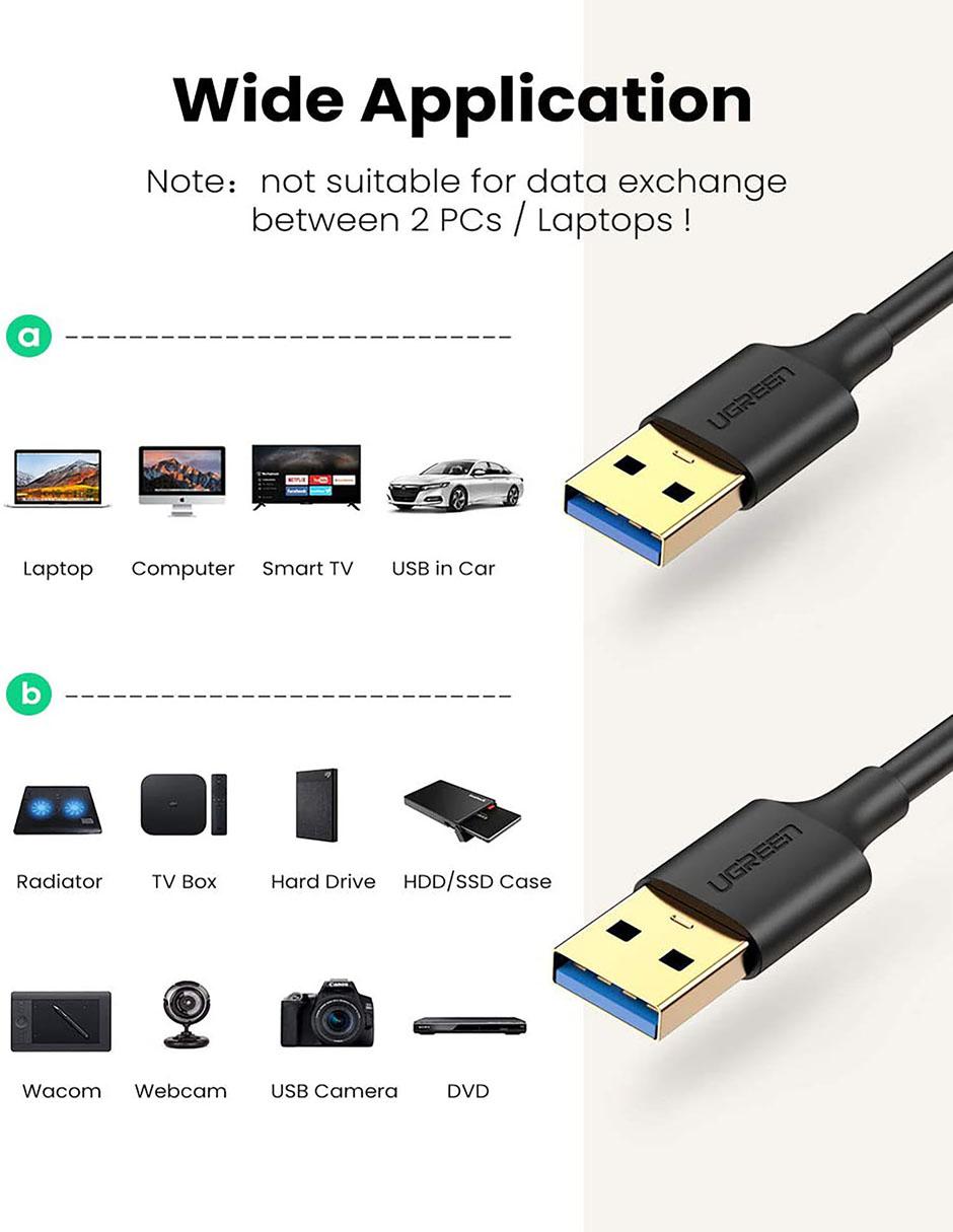 Cable USB A de 2 m 2