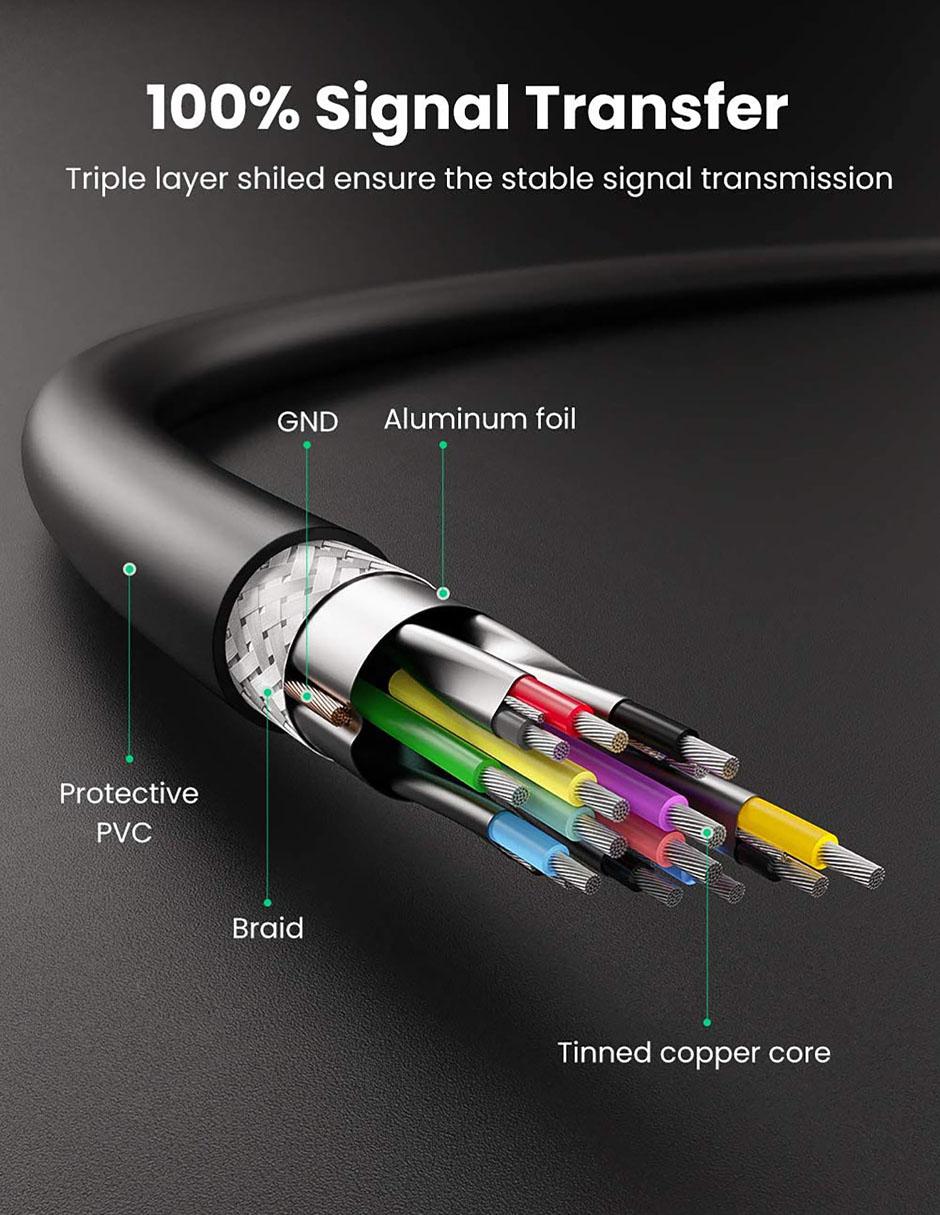 Cable USB A de 2 m 5