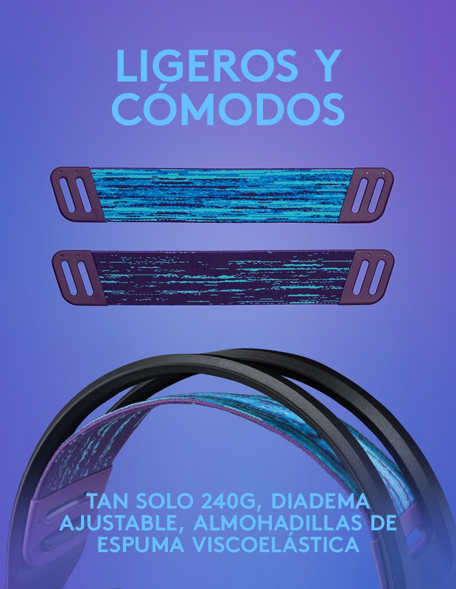 Audífonos Over-Ear 335 Alámbricos 5