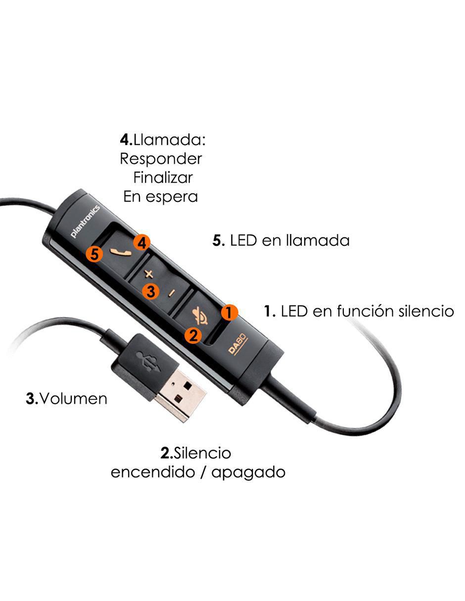 Audífonos de Diadema ENCOREPRO515W Alámbricos con Cancelación de Ruido 4