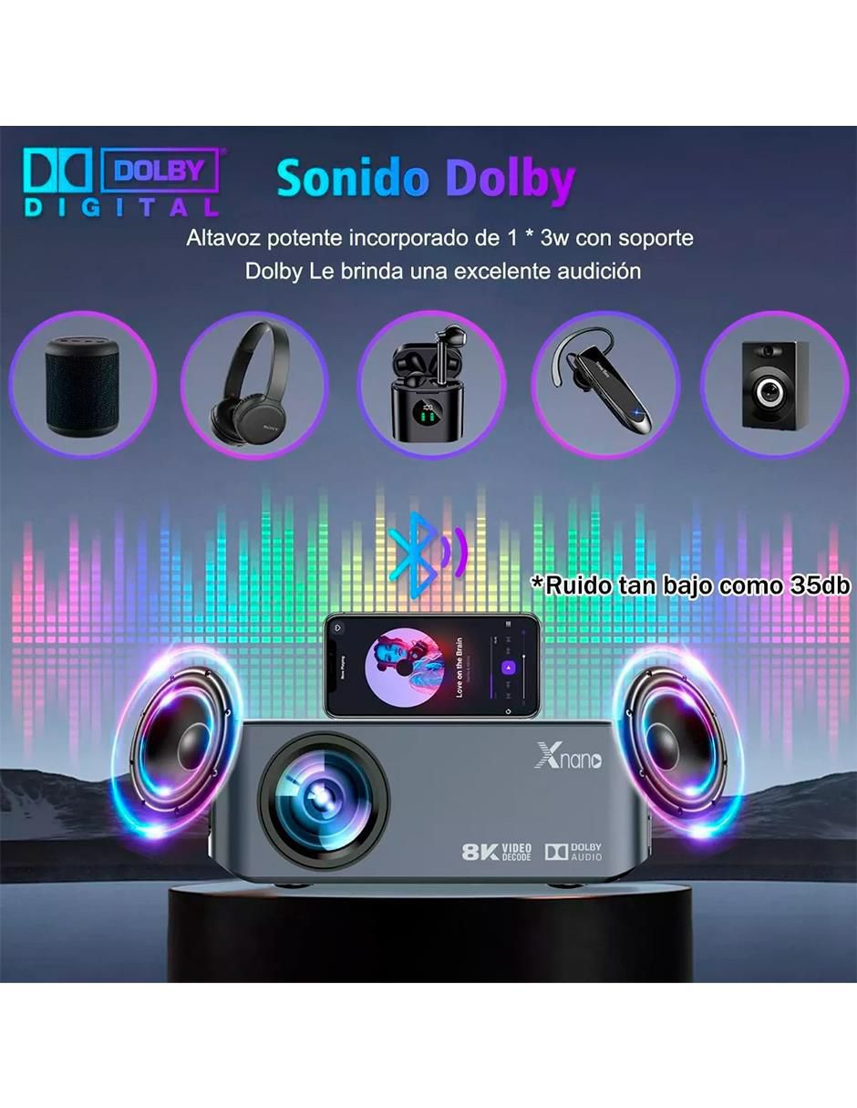Proyector Profesional 2