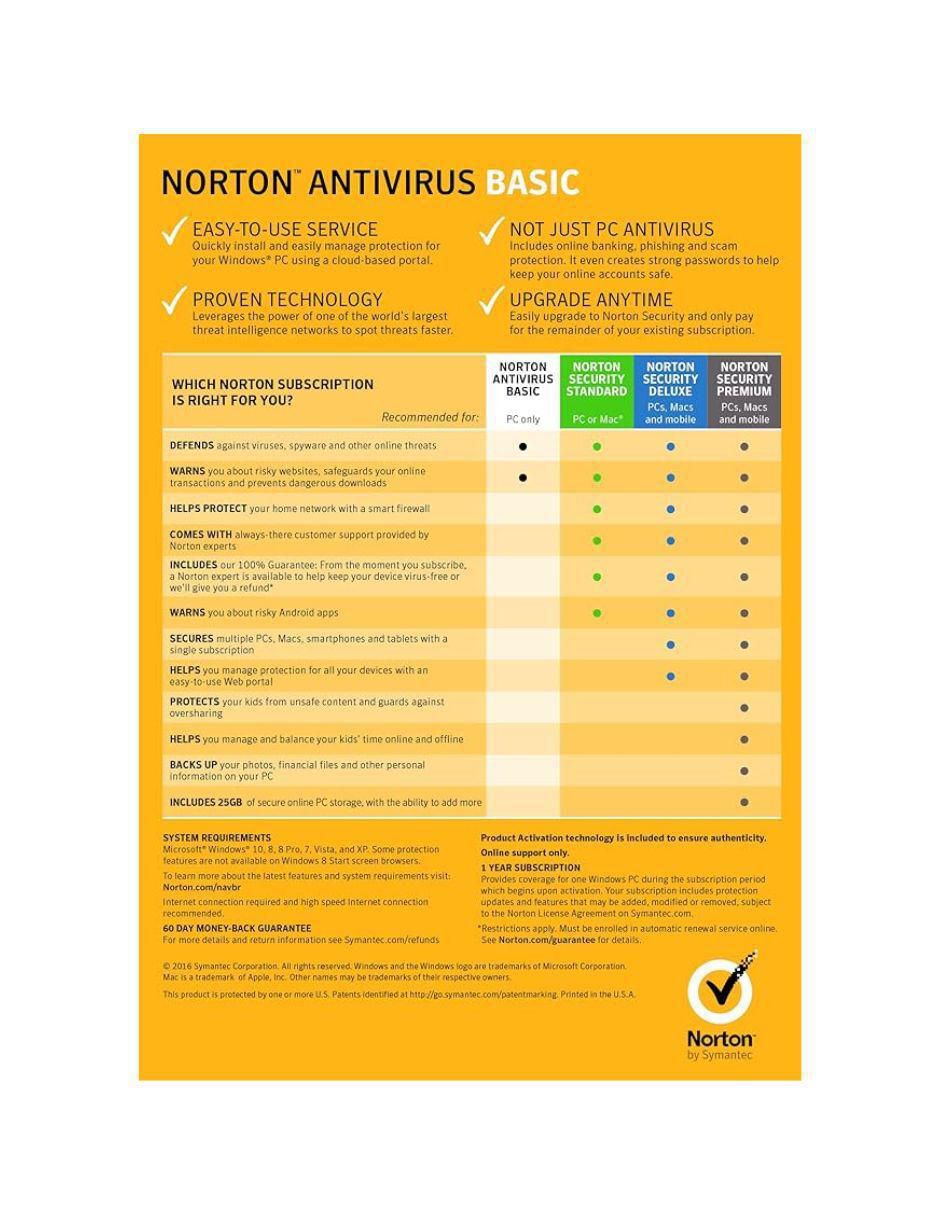 Antivirus Basic para 1 usuario 2