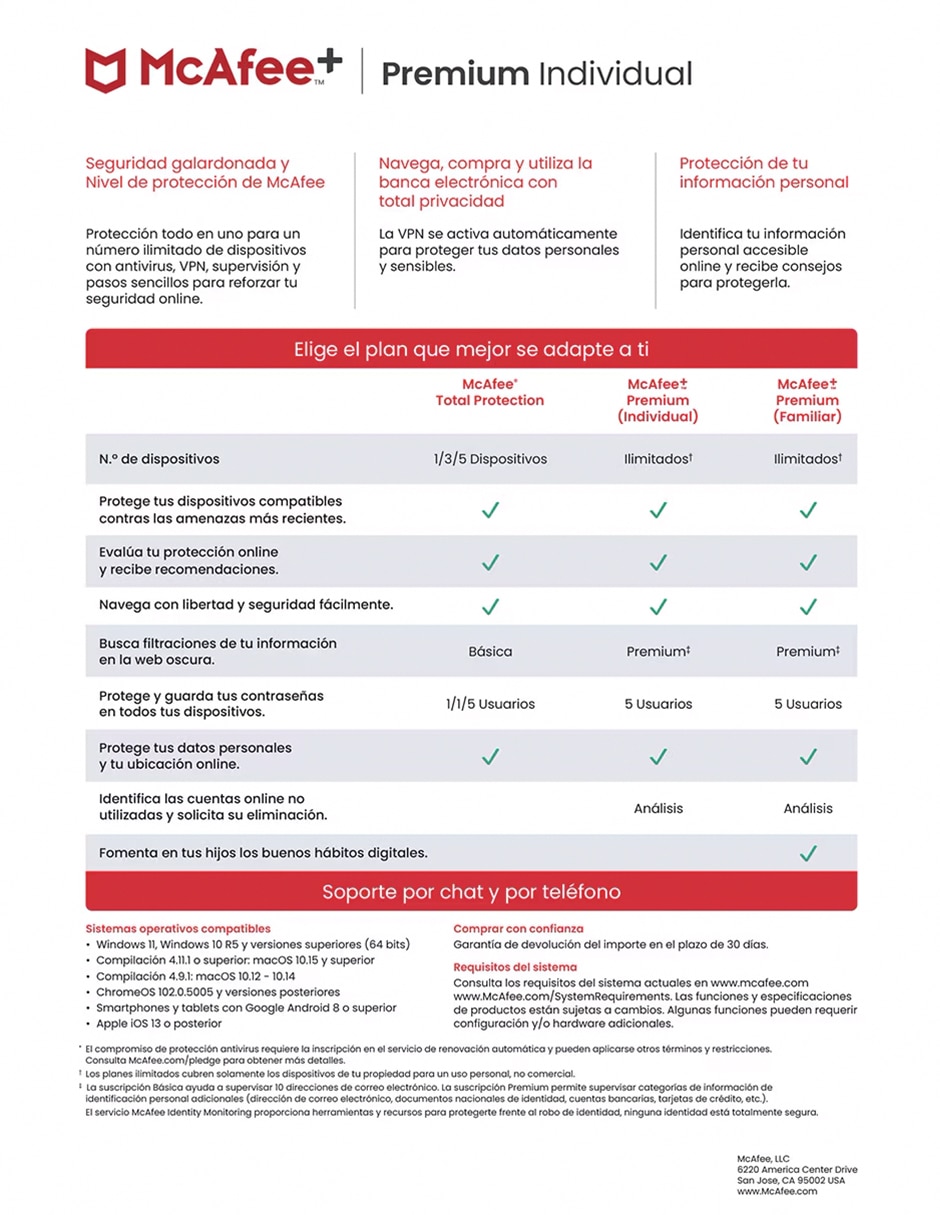 Premium Antivirus para 1 usuario 2