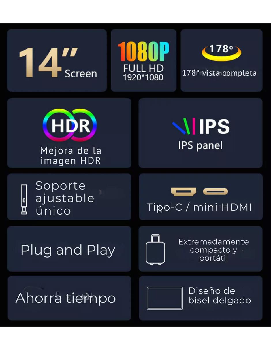 Monitor portátil standard full HD 14 pulgadas S14 4