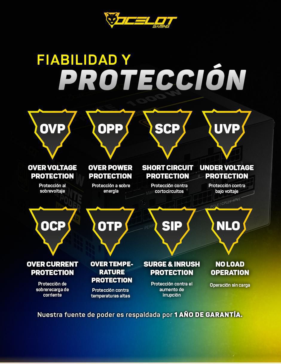 Fuente de poder OPS1000 13