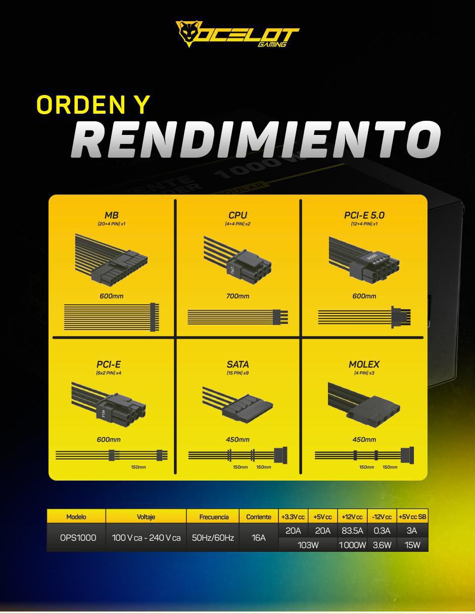 Fuente de poder OPS1000 14