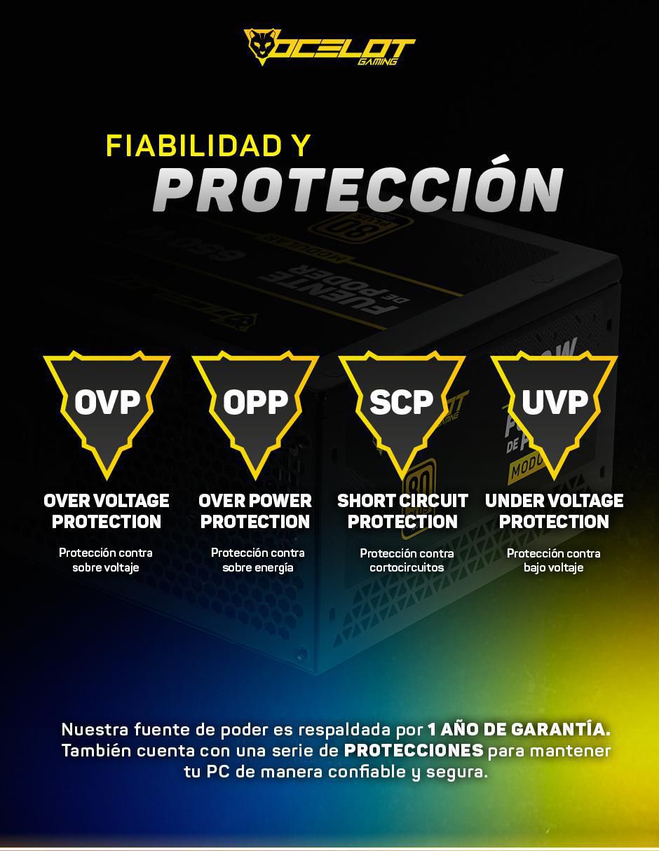 Fuente de poder ops650 11