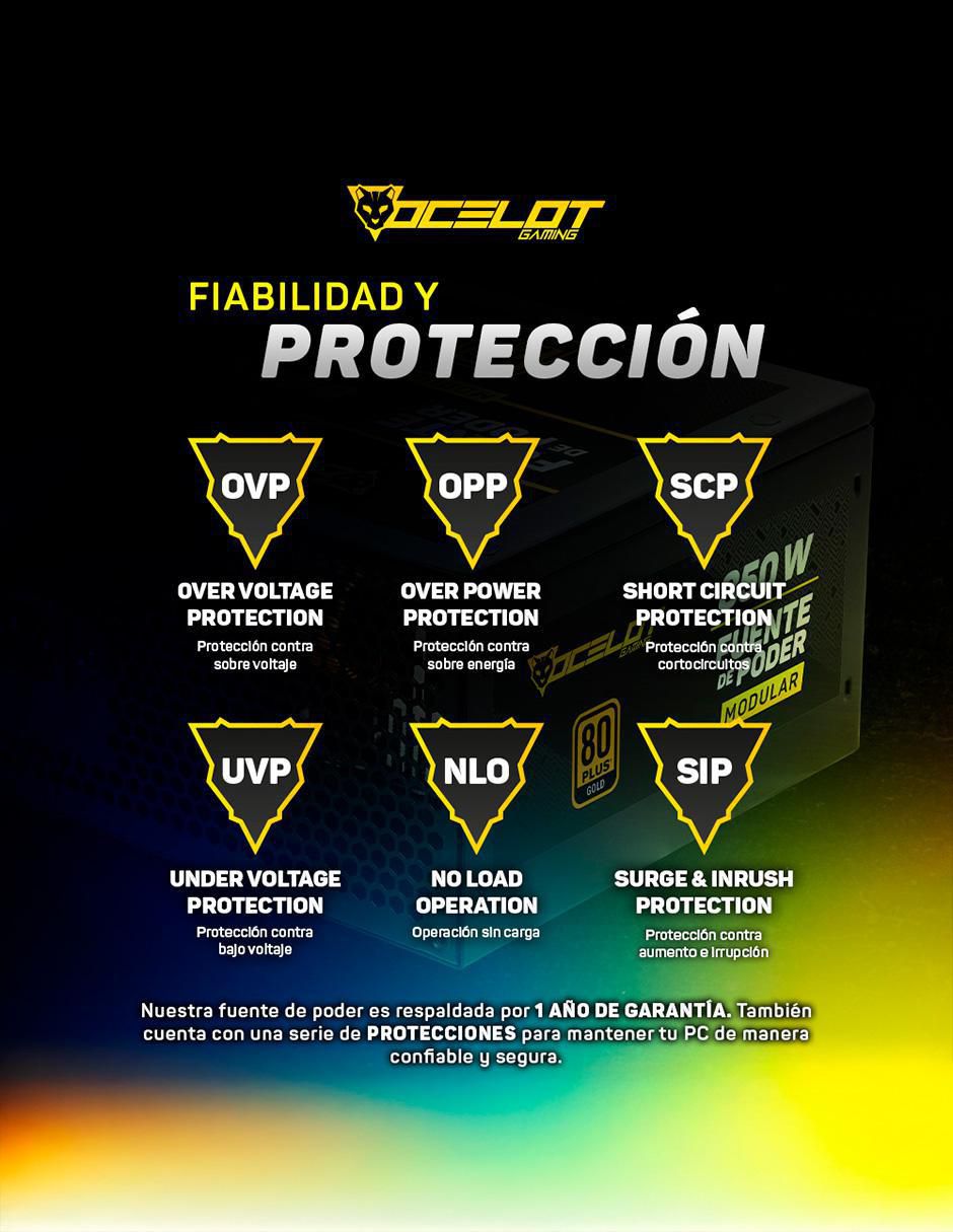 Fuente de poder OPS850 11
