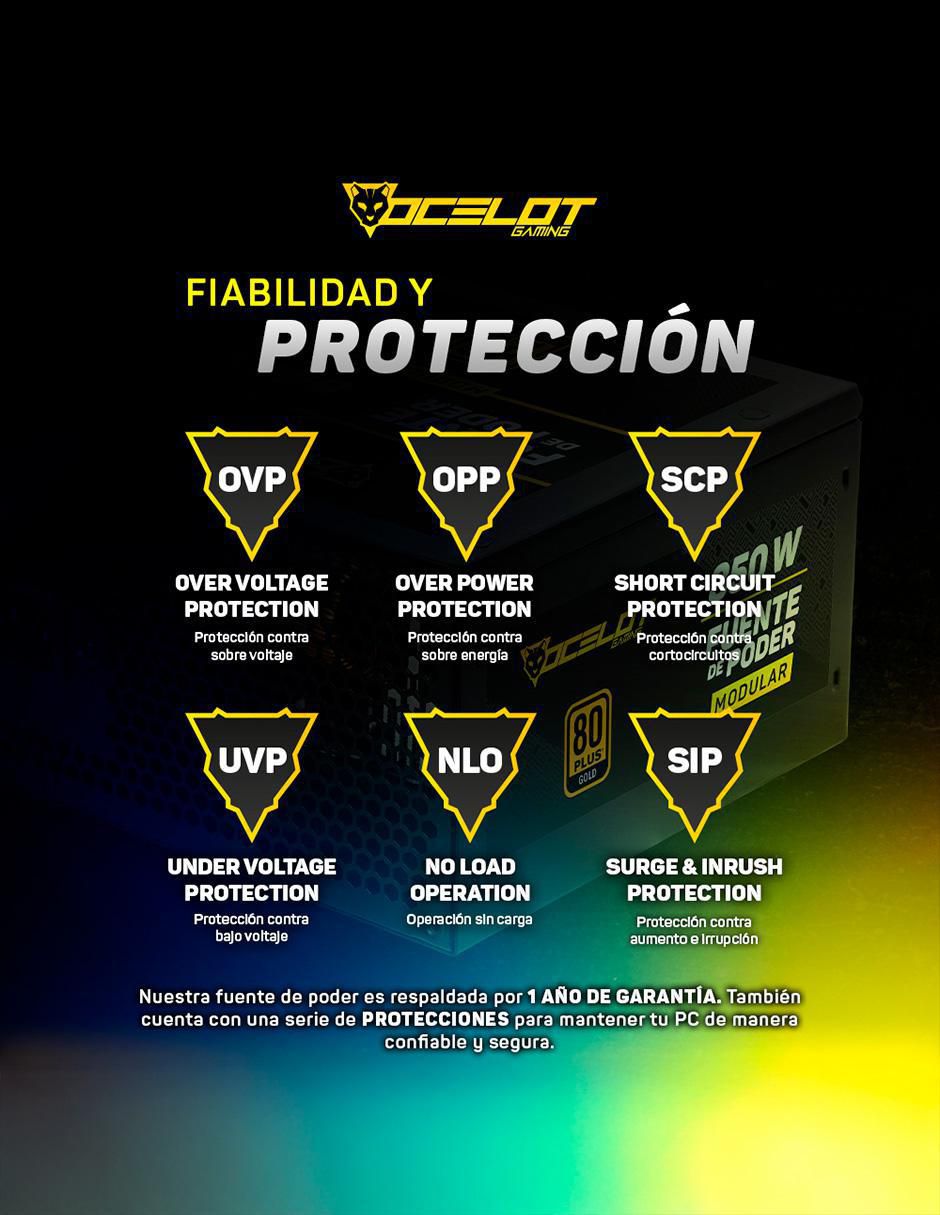 Fuente de poder OPS850 9