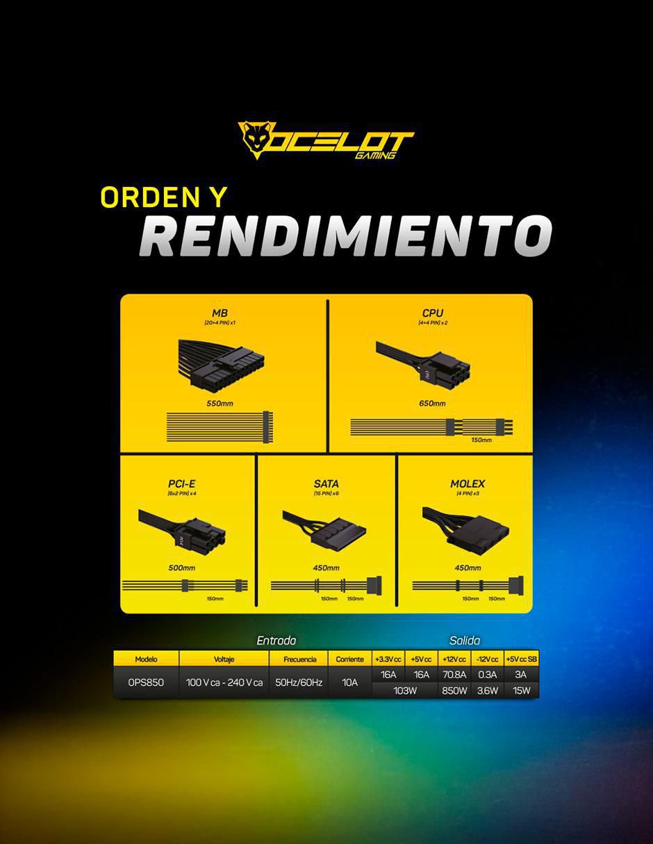 Fuente de poder OPS850 10