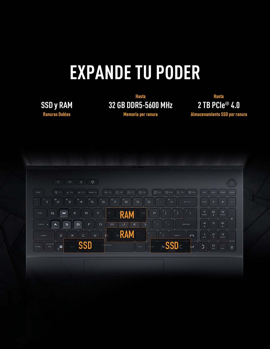 Laptop gamer FX608JHR-RV147W 16 pulgadas WUXGA Intel Core i5 NVIDIA GeForce RTX 5050 16 GB RAM 1 TB SSD 8