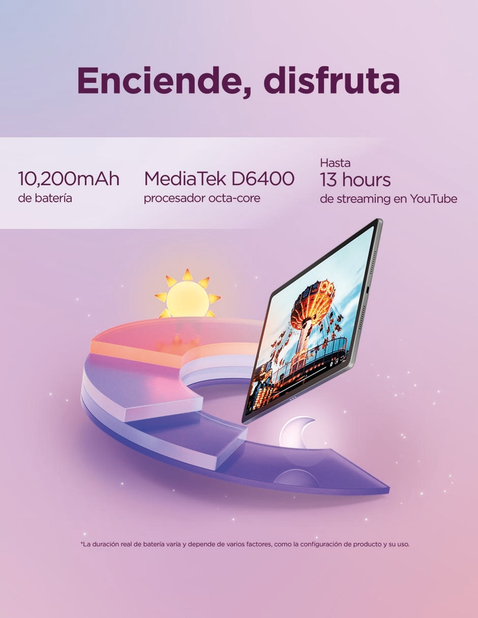 Tablet Ideatab Plus Zag70901mx 12.1 pulgadas 256 GB de almacenamiento de 8 GB RAM 6