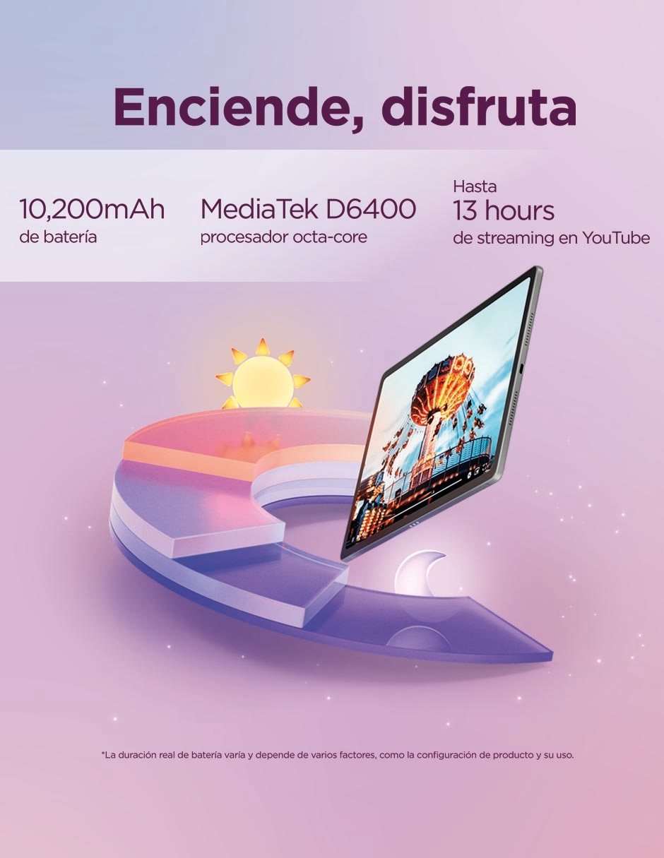 Tablet Ideatab Plus zag70855mx 12.1 pulgadas 256 GB de almacenamiento de 8 GB RAM 7